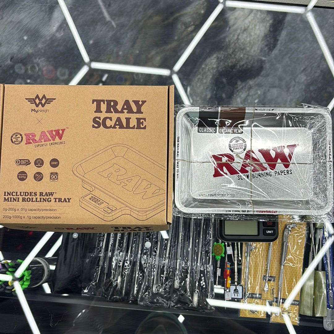 Raw scale