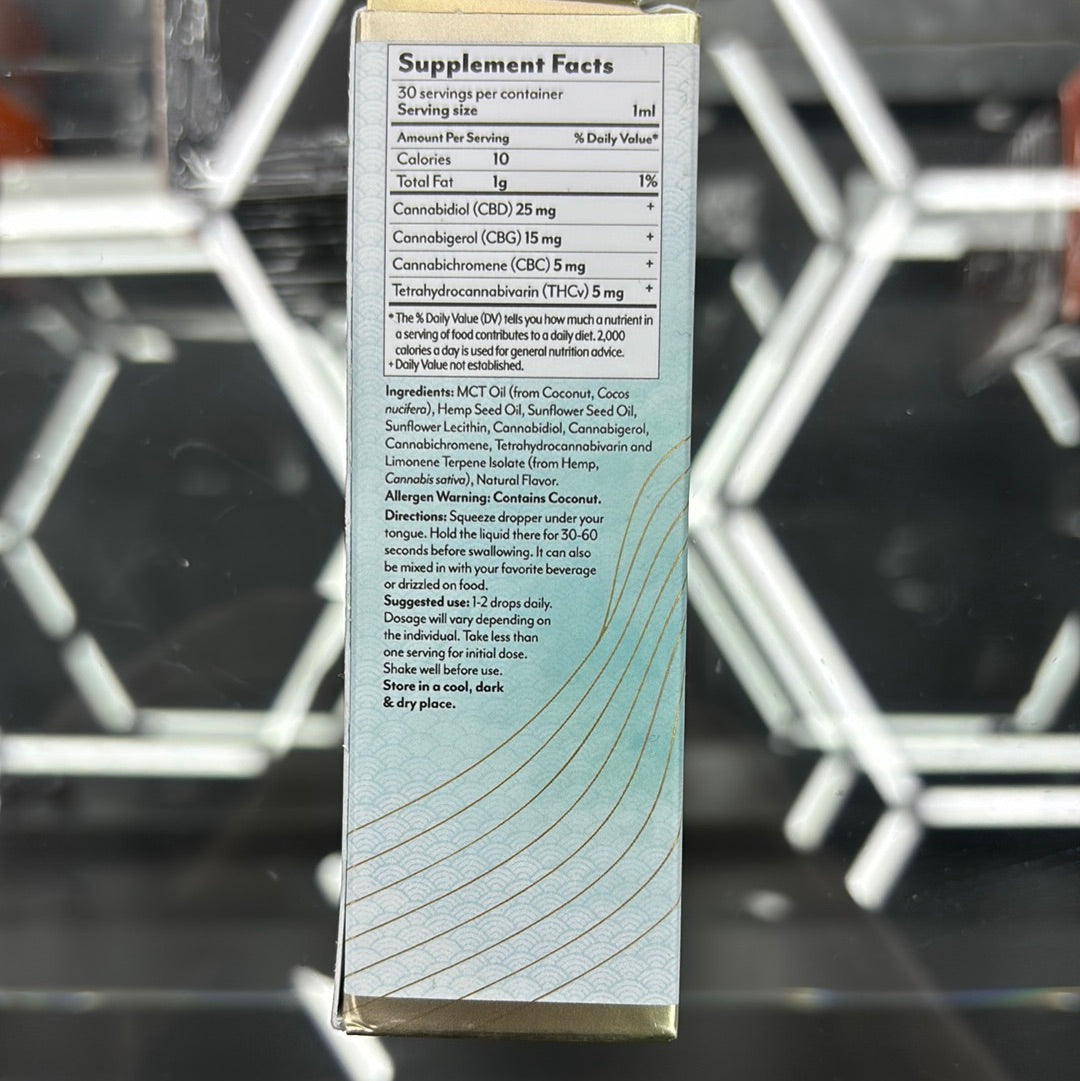 Mellow fellow wellness the momentum blend cbd 1.500mg