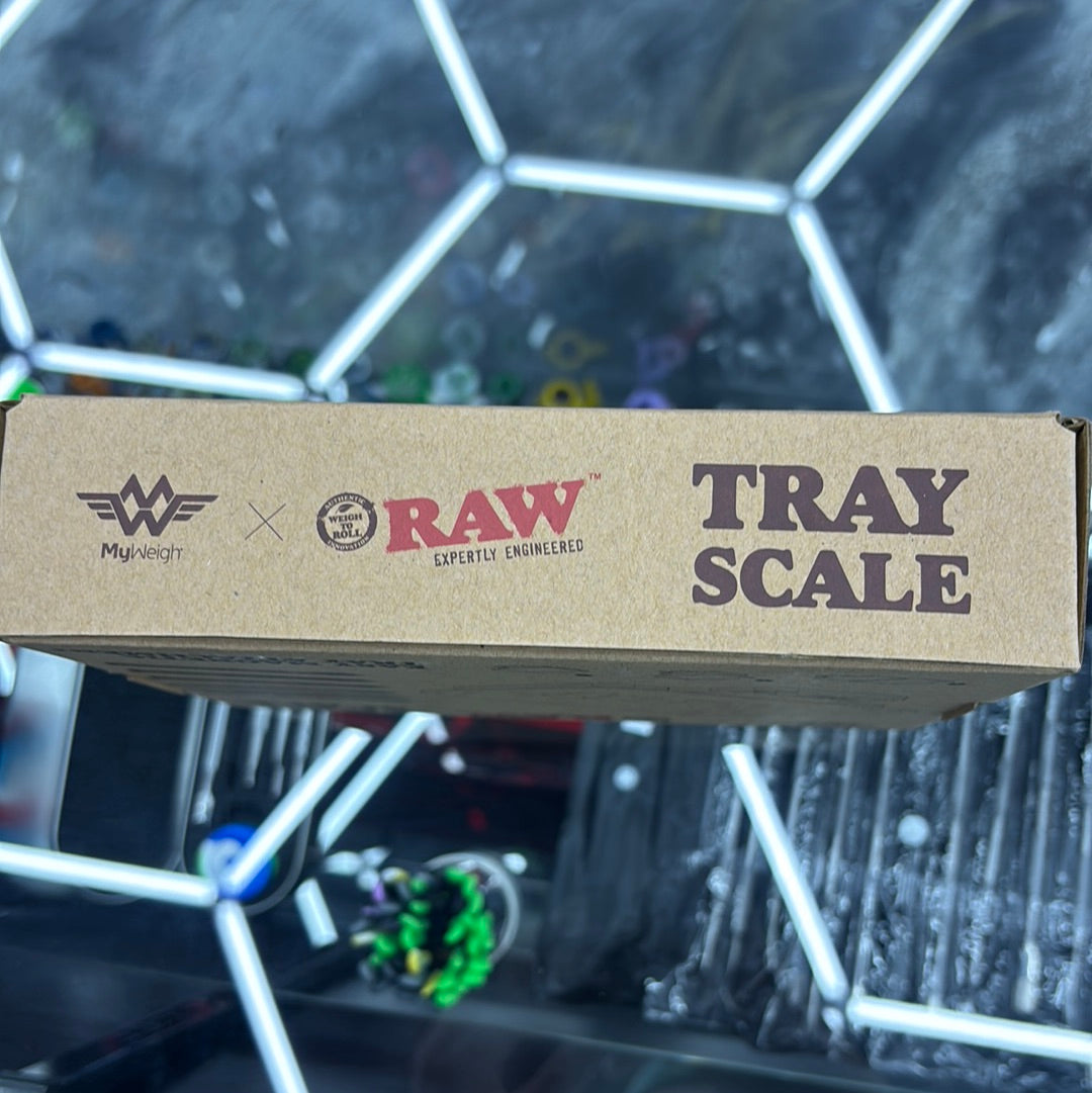 Raw scale
